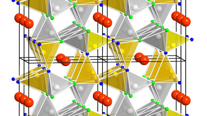 led phosphor