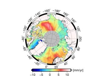 mudança climática