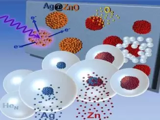 nanopartículas